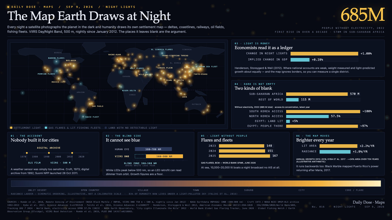 The Map Earth Draws at Night