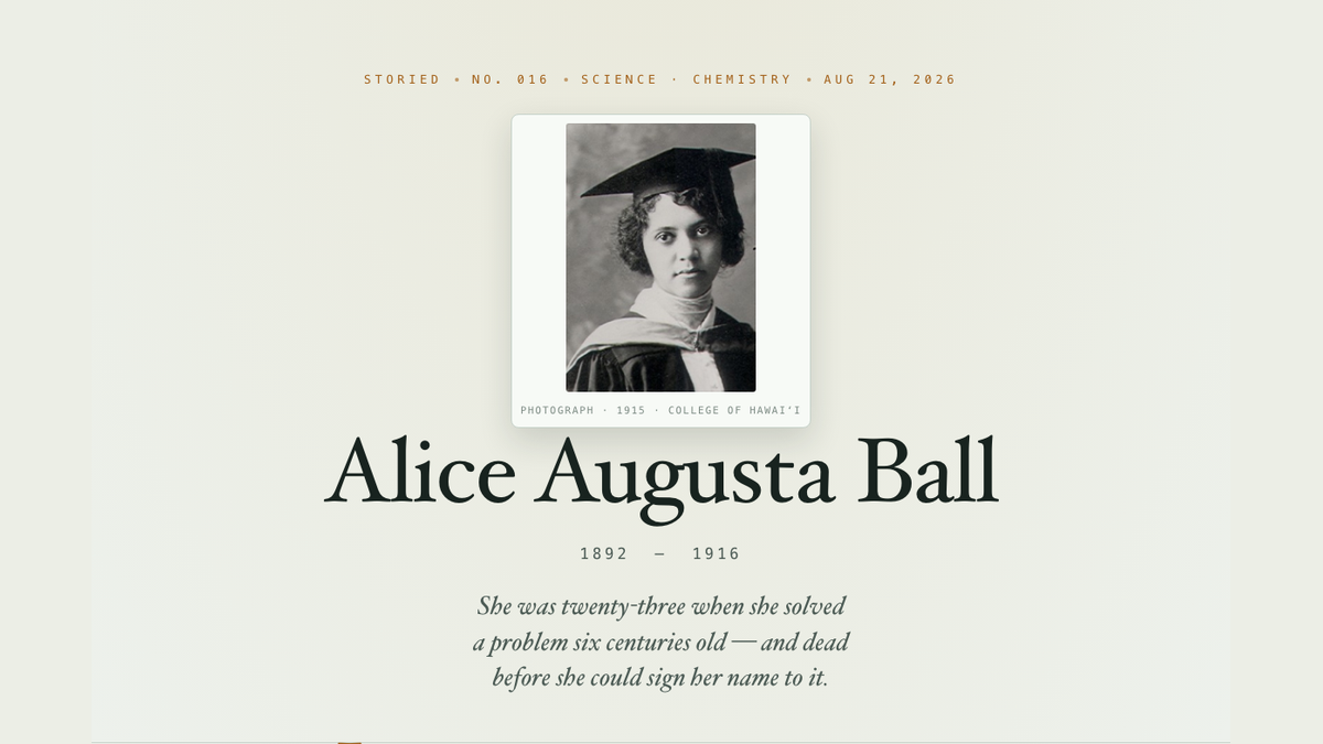 Alice Augusta Ball