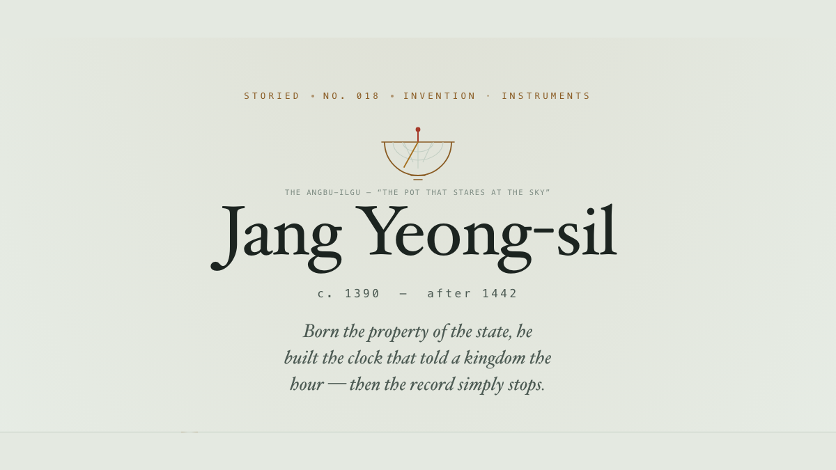 Jang Yeong-sil