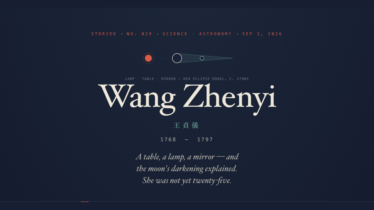 Wang Zhenyi